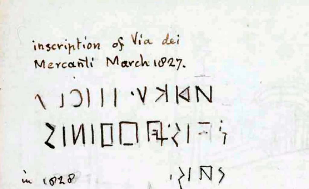 VIII.3.2 Pompeii. Drawing by Gell of same inscription in Via dei Mercanti (Via dell’Abbondanza), March 1827.
See Gell, W. Sketchbook of Pompeii, c.1830. 
See book from Van Der Poel Campanian Collection on Getty website http://hdl.handle.net/10020/2002m16b425