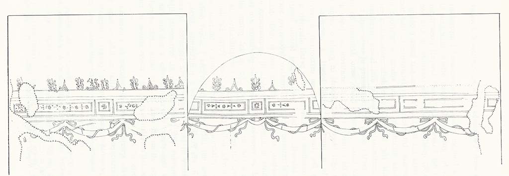 Tomba in località Cimitero di Pompei. Sviluppo della decorazione pittorica. Expansion of the pictorial decoration.
Vedi/See De Caro, S., Notizie di vecchi scavi. Una tomba antica nel cimitero di Pompei, in Pompeii Herculaneum Stabiae, 1983, p. 46, fig. 5.