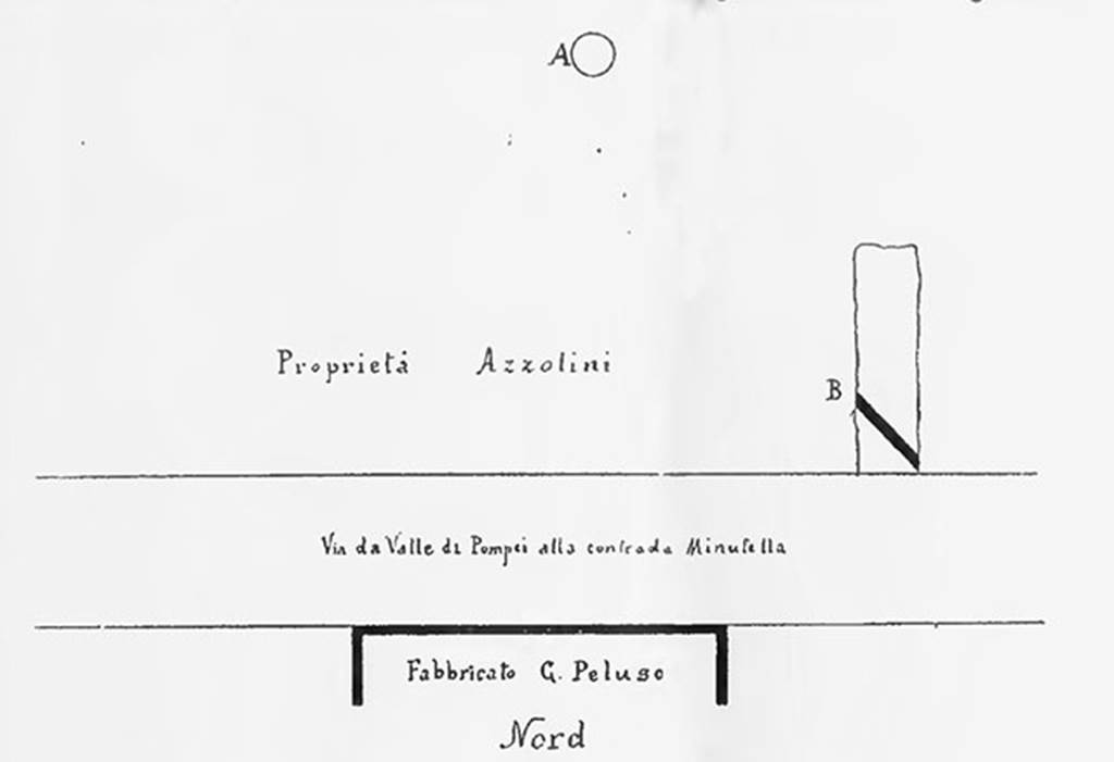 Pompeii Fondo Azzolini. 1911 location plan. 
See Notizie degli Scavi di Antichità, 1911, p. 107.
According to Berry, in 1911 this necropolis was found about 500m from the Stabian Gate. 
"It is thought the site was the burial ground of one particularly extended family, the Epidii. 
There were 44 inhumation burials dating from the 4th to 2nd centuries BC, that is to before the Roman Period. 
These burials were simple and often contained grave goods such as coins and jewellery. 
The later Roman burials on this site, 119 in total, were all cremations. 
This served to emphasise the changes that occurred in all areas of life - not just in politics and public building - after the Romans founded their colony at Pompeii. 
Old local families, such as the Epidii, came to adopt the Roman funerary practices rather than hold on to their own traditions."
See Berry, J., 2007. The Complete Pompeii. London, Thames & Hudson, (p.93-4)
According to Stefani, rather inaccurate data provided by Della Corte led to an incorrect location that more careful investigations have finally been able to correct.
It's actually located in an area immediately south of Porta Nocera, adjoining the road from the gate out to the Sarno valley, and very close to the shrine of Fondo Iozzino.
See Gallo, A., 2006, in Polis. Studi interdisciplinari sul mondo antico, Volume 2.  Roma: L’Erma. (p. 173).
See Stefani, G., 1998. Pompei oltre la vita: Nuove testimonianze dalle necropoli. SAP Exhibition Catalogue.