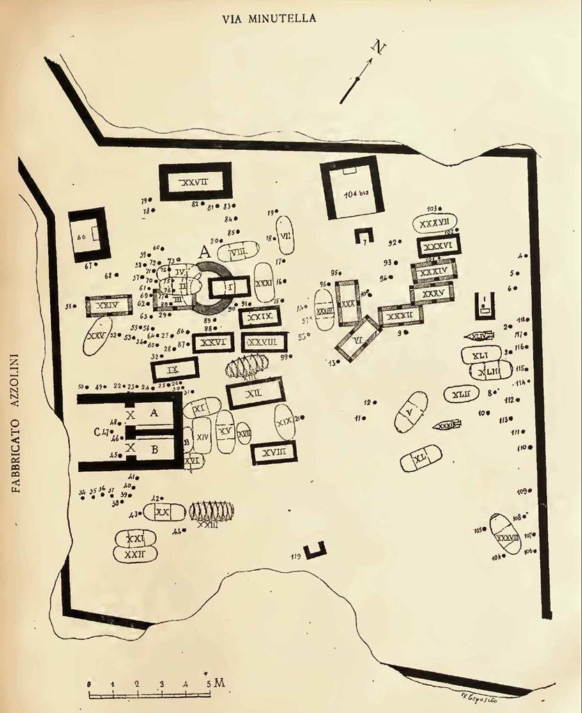 Pompeii Fondo Azzolini. 1916 Plan of tombs at Fondo Azzolini.
The 44 pre-Roman Samnite burials are shown in roman numerals from I to XLIV.
There were 119 Roman era tombs, 28 of which have a total of 32 inscriptions naming 32 deceased.
See Notizie degli Scavi di Antichità, 1916. (p. 287-309, fig. 1).
See Berry, J., 2007. The Complete Pompeii. London, Thames & Hudson, (p.93-4)
See Castell D., 2012. Funerary inscriptions in Pompeii: A study of the epitaphs of Pompeian freed slaves. Thesis, Lund University, III.7.
