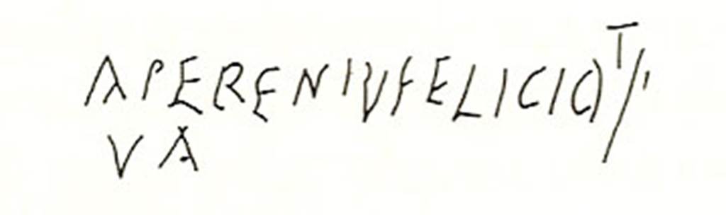 FPNF Pompeii. Inscription in red letters, on front of tomb, to left of arch.
According to D’Ambrosio and De Caro, this expands to
A(ulus) Peren(n)iu(s) Felicio
…va(le)
See D’Ambrosio A. and De Caro S., 1988. Römische Gräberstraßen. München: C.H.Beck. p. 210, abb. 60d.
