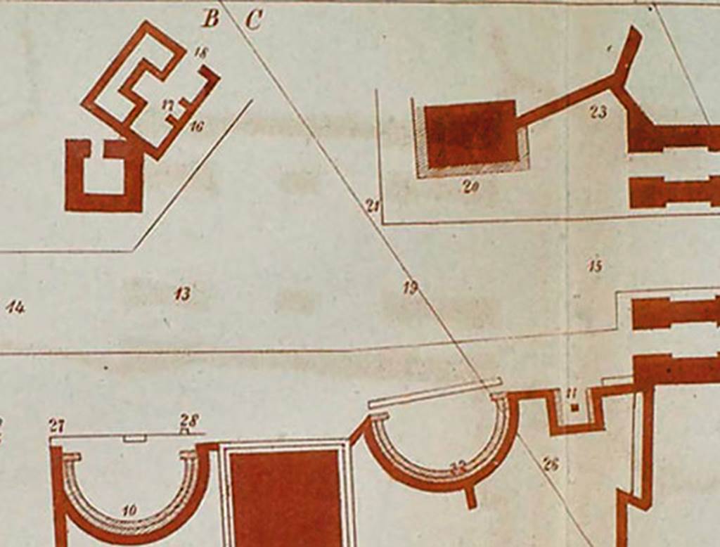 HGE03 Pompeii. Detail from plan by Francesco La Vega. 
HGE03 is in the top left, parallel to the Via dei Sepolcri, with thick walls and door at the rear, but is unnumbered. 
HGE02 is behind it, with thinner walls but is at a different angle, parallel to the Via Pomeriale and with numbers.
The Herculaneum Gate is to the right and tombs HGW01-04 at the bottom.
According to Kockel, the find reports do not mention the grave HGE03, but. F. La Vega drew it on his plan in PAH 1, Tav III. 
La Vega shows a door at the rear behind HGE02, which Kockel regards as highly improbable for this type of tomb.
The grave would probably have been excavated at the same time as HGE02 in September 1763. 
See Kockel V., 1983. Die Grabbauten vor dem Herkulaner Tor in Pompeji. Mainz: von Zabern, p. 117, taf. 35, taf. 69c.
See Fiorelli G., 1860. Pompeianarum antiquitatum historia, Vol. 1: 1748 - 1818, Naples, Tav III.