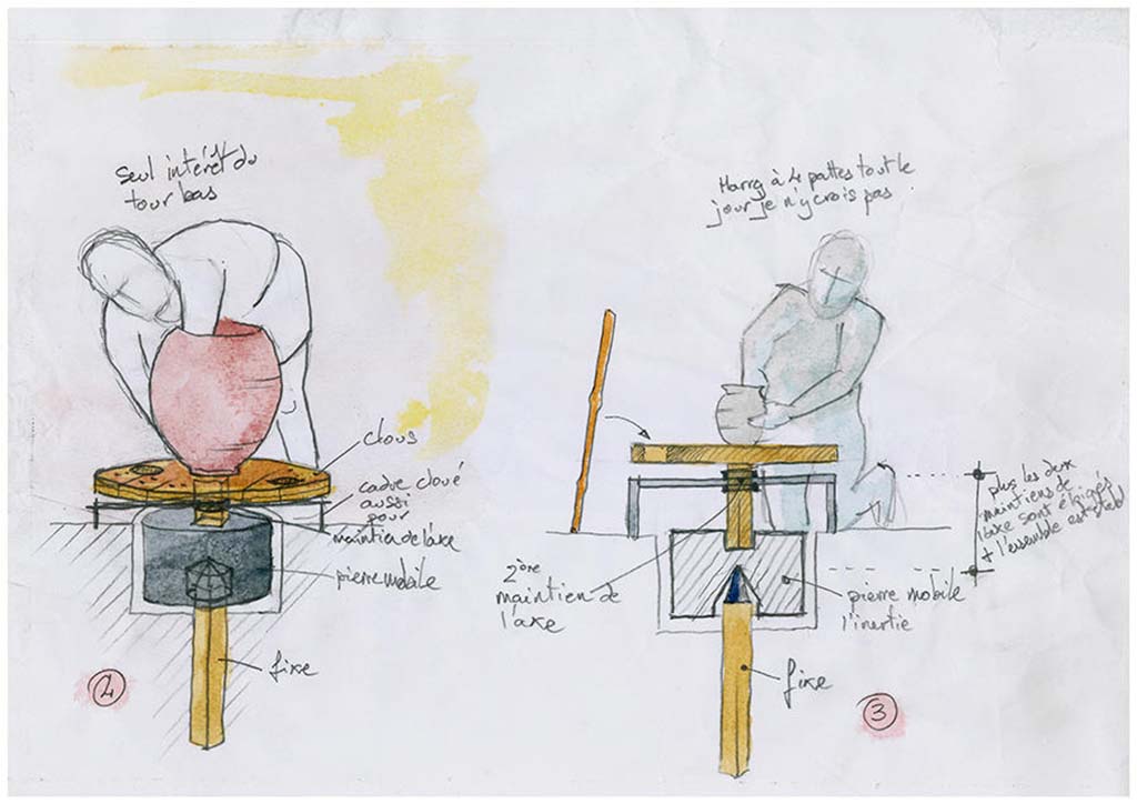 Rendition of how Pompeii’s potter’s wheels functioned, watercolour by Guilhem Chapelin.
Watercolour © Guilhem Chapelin.
See Laetitia Cavassa, 2019. Tracing Back the Potters of Pompeii.  Article in English
Proposition de restitution du fonctionnement des tours de potiers pompéiens. Aquarelle de Guilhem Chapelin.
Aquarelle © Guilhem Chapelin.
Voir Laetitia Cavassa, 2019. Sur la trace des potiers de Pompéi.   Article en français