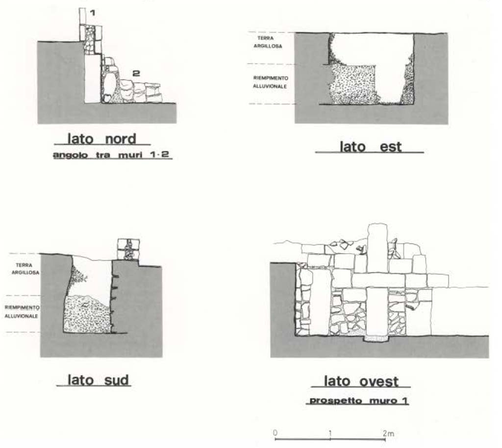Gragnano proprietà Malafronte. 1984. Fig. 5. Saggio 1, sezione stratigrafica.
Gragnano proprietà Malafronte. 1984. Fig. 5. Trench 1, stratigraphic section.
Vedi/See Miniero P., Di Giovanni V., Gasperetti, G. Insediamenti di età repubblicana nell' ager Stabianus in Rivista di Studi Pompeiani V, 1991-2, p. 23 fig. 5.