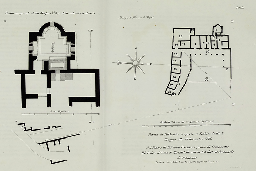 Villa Rustica, Casa di Miri. Villa del Filosofo. 1778 plan by La Vega.
Different from the others in Stabia the villa had a courtyard entirely open toward the street, which appeared perhaps paved at the no. 1. 
In front stood the altar 20 for the divine rites. 
On two sides of the courtyard was the portico, and on the third that looks south was the crypta.
In the left corner was possibly a rear door to the surrounding countryside. There was the rustic bath.
See Ruggiero M., 1881. Degli scavi di Stabia dal 1749 al 1782, Naples. p. xviii-xix, p. 265, Tav. IX. 
Key
1:    Room near end of paved street
2:    South portico
3:    Hypocausis furnace and stall with remains of a horse
4:    Stufa/Calidarium
5:    Apodyterium
6:    Tepidarium
7:    Horreum or barn
8:    Horreum or barn
9:    Horreum or barn
10:  East portico
11:  Cellarium
12:  Kitchen
13:  Sella
14:  Room with floor of debris and white ordinary plaster.
15:  Cella
16:  Cella
17:  Cella
18:  Cella
19:  Crypta
20:  Altar