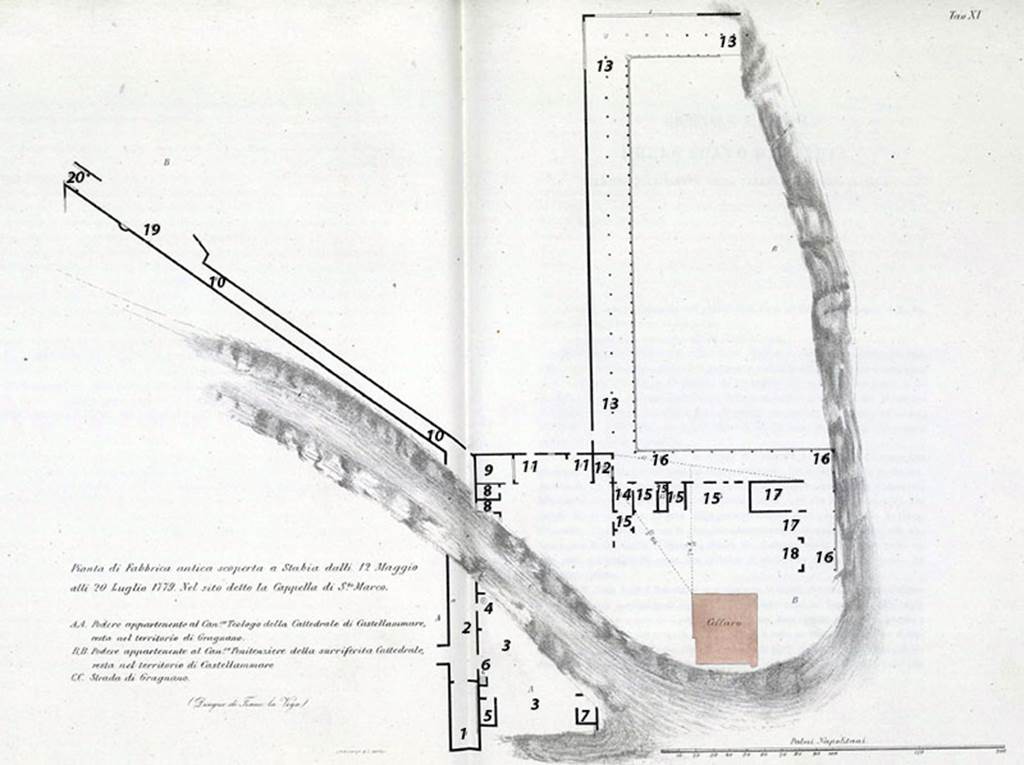 Gragnano villa of Anteros and Hercules. Plan after Francesco La Vega.
See Ruggiero M., 1881. Degli scavi di Stabia dal 1749 al 1782, Naples. Tav. XI.