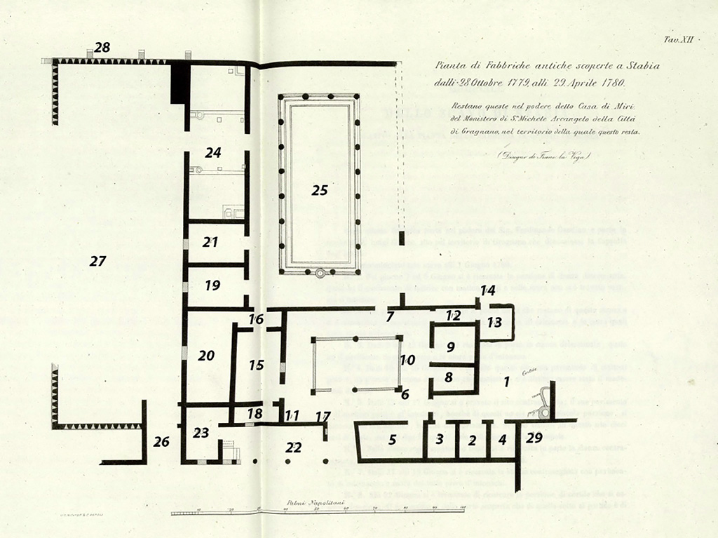 Stabia, Casa di Miri. Plan, c.1780, by Francesco La Vega.
See Ruggiero M., 1881. Degli scavi di Stabia dal 1749 al 1782, Naples. Tav. 12.