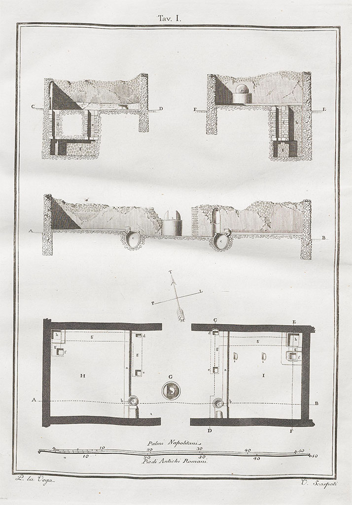 Stabiae, Casa di Miri. Room 24. 1792. Pianta e sezione della cella e del trapetum dell'olio per Pietro La Vega.
Vedi Antichità di Ercolano: Tomo Ottavo: Lucerne, Lanterne, Candelabri, 1792, Tav. I.