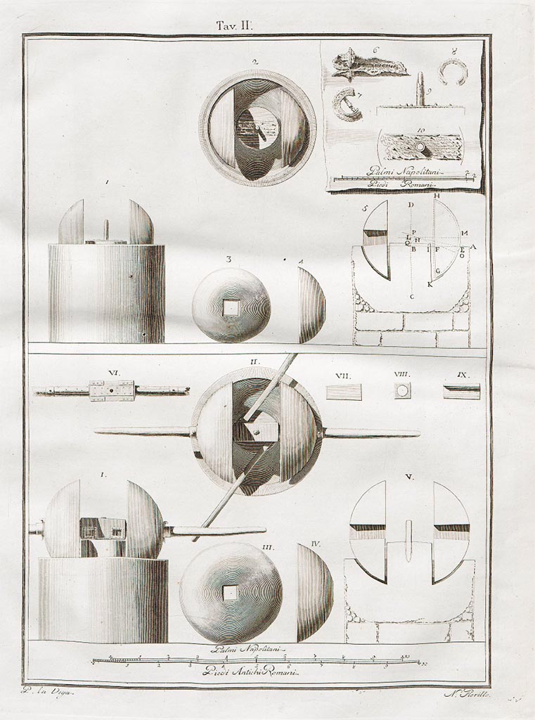 Stabiae, Casa di Miri. Room 24. 1792. Pianta e sezione del trapetum dell'olio per Pietro La Vega.
See Antichità di Ercolano: Tomo Ottavo: Lucerne, Lanterne, Candelabri, 1792, Tav. II.
