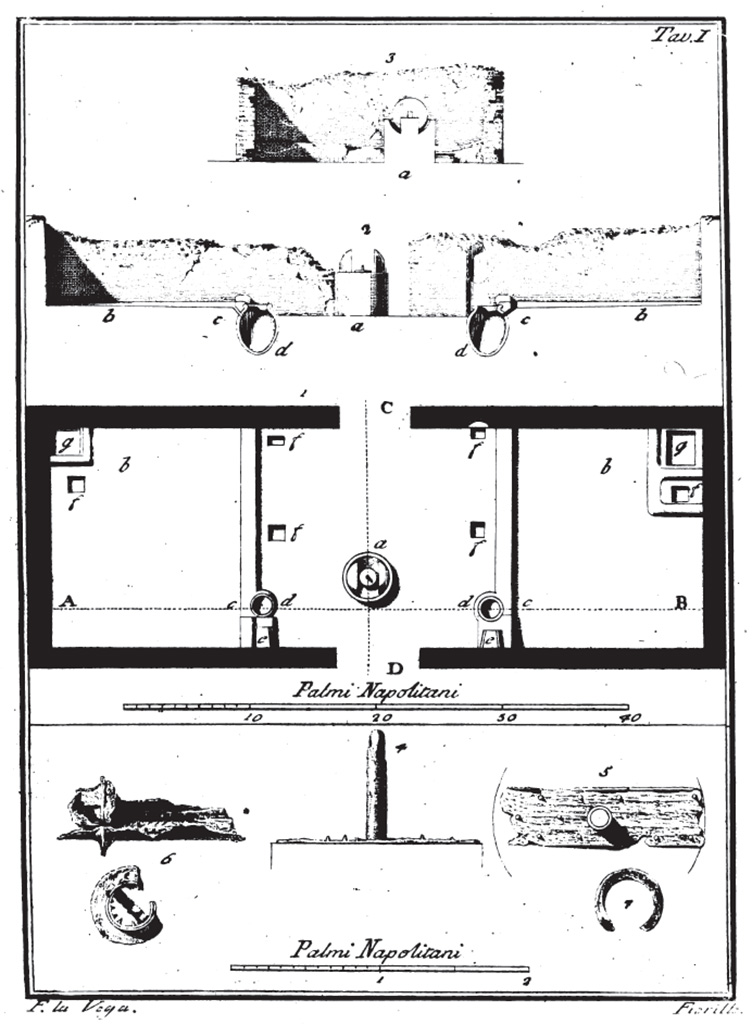 Stabia, Casa di Miri. Room 24. 1783. Plan, cross section and detail of trapetum by Francesco La Vega.
See Grimaldi D. 1783. Memoria sull' Economia Olearia Antica e Moderna, Napoli: Stamperia Reale, Tav. I.