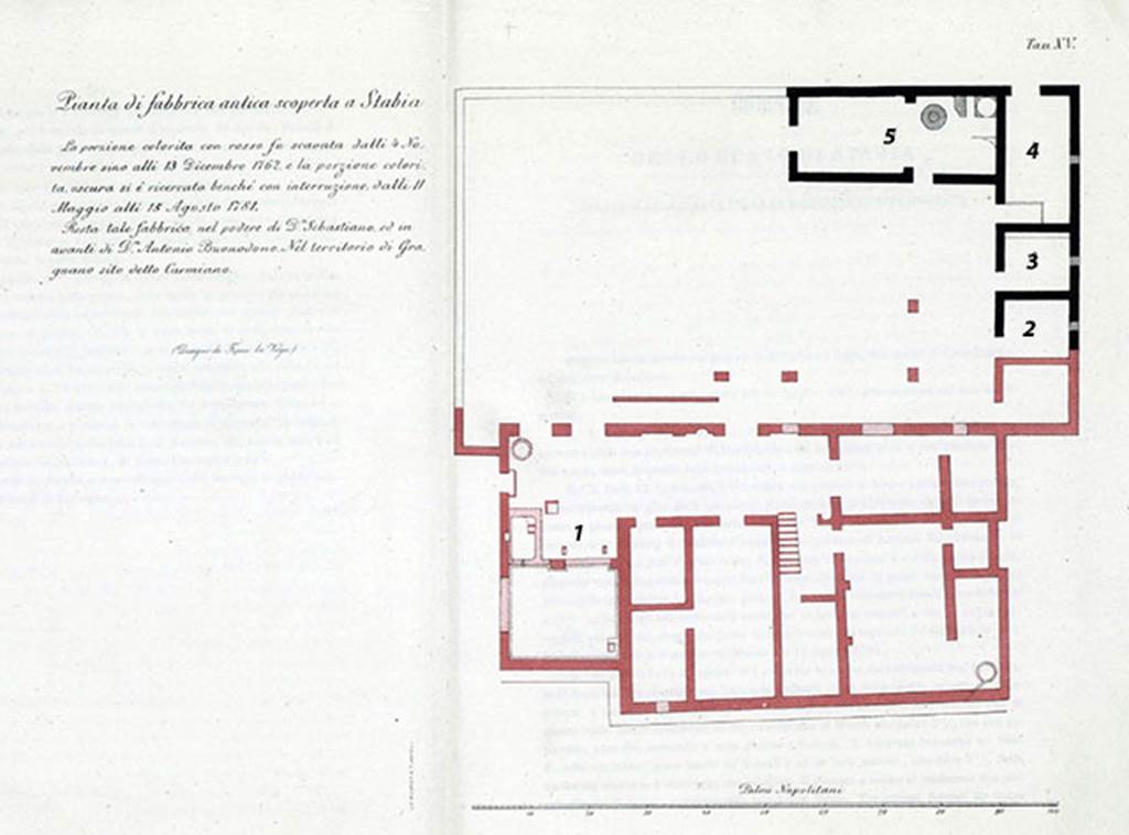 Gragnano, Villa Carmiano in Masseria Buonodono. Plan. 
The lower area (with room 1) excavated in 1762 is red on the plan.
The upper area excavated in 1781 (with rooms 2 to 5) is shown in black.
See Ruggiero M., 1881. Degli scavi di Stabia dal 1749 al 1782, Naples. Tav. 15.