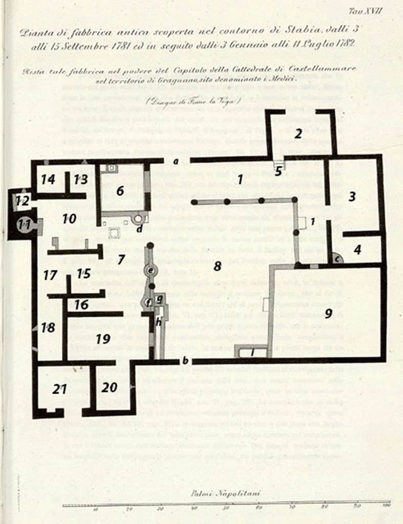 Gragnano, Villa nel sito detto i Medici. Plan by Francesco La Vega.
See Ruggiero M., 1881. Degli scavi di Stabia dal 1749 al 1782, Naples. Tav. 17.