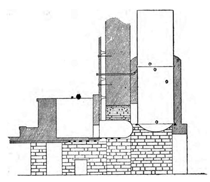 Villa della Pisanella, Boscoreale. 1897. Cross section of the praefurnium.
This represents a complete section of the appliance, i.e. the boiler itself, the low room (il speco) and of the channel which was connected with the furnace to keep the water of the labrum at a constant temperature.
See Pasqui A., La Villa Pompeiana della Pisanella presso Boscoreale, in Monumenti Antichi VII 1897, Fig.44.