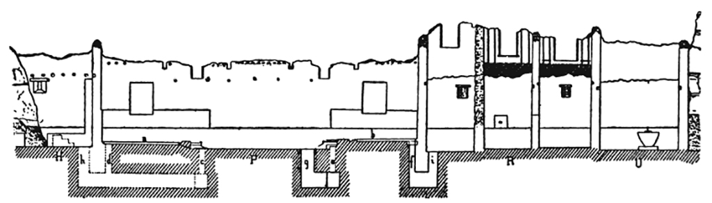 Boscoreale, Villa della Pisanella. 1897. Cross section of rooms H, P, R and U.
See Pasqui A., La Villa Pompeiana della Pisanella presso Boscoreale, in Monumenti Antichi VII 1897, fig. 52.