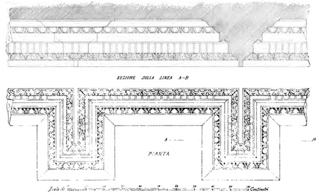 Villa of P Fannius Synistor at Boscoreale. 1900. Peristyle E.
Drawing of cornice, plastered and the gilded on the ceiling of the peristyle.
According to Barnabei, while the rest of the architectural order in this wall was simulated with painting, the cornice was true and real. 
This ornate richness, which formed the culmination of the architecture of the portico, was a supremely valuable testimony and a rarity that had no equal.  
The imprint of the cornice was retained for a few metres In the thick layer of ash that, diluted by water, penetrated everywhere.
On this imprint remained the gold coating, in which the cornice was covered. 
A portion of this gold stuck onto the plaster that was poured into the impression and that now presented a good stretch of that cornice, with two corbels, one of which was nearly complete. 
See Barnabei F., 1901. La villa pompeiana di P. Fannio Sinistore. Roma: Accademia dei Lincei. p. 25, Tav. III.