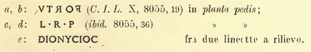 Boscoreale, Villa rustica nel fondo di Raffaele Brancaccio. Makers’ marks.
See Notizie degli Scavi di Antichità, 1921, p. 425.