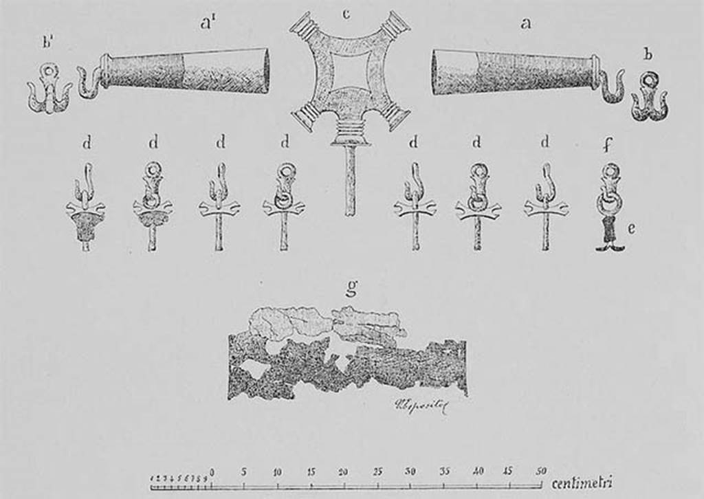 Boscoreale, La villa del Fondo Acunzo. Bronze and iron parts found in vestibule 4.
These were used for the reconstruction of a great equilibrium balance in wood and bronze.
a, a’: Empty cones
b, b’: Three pointed hooks
c: Ornamental piece with four points
d: Seven pivots
e: Iron pivot
f: Single hook
g: Fragments of a thin laminated bronze sheet
See Della Corte, Librae Pompeianae, in Monumenti Antichi XXI, 1912, p. 5ff, fig. 1.