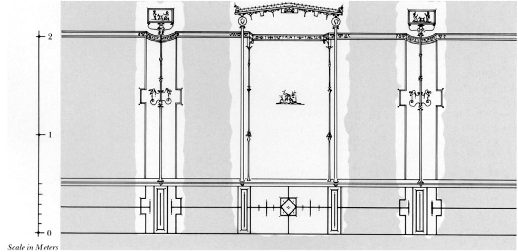 Villa of Agrippa Postumus, Boscotrecase. 1988. Room 15, drawing of north (rear) wall of cubiculum.
The north wall could be seen from the terrace outside the bedroom. 
It was the central wall of the bedroom, while the east and west walls mirror one another. 
See Anderson, M. L., 1988. The Imperial Villa at Boscotrecase in Metropolitan Museum Bulletin, 1988, p. 38-9.