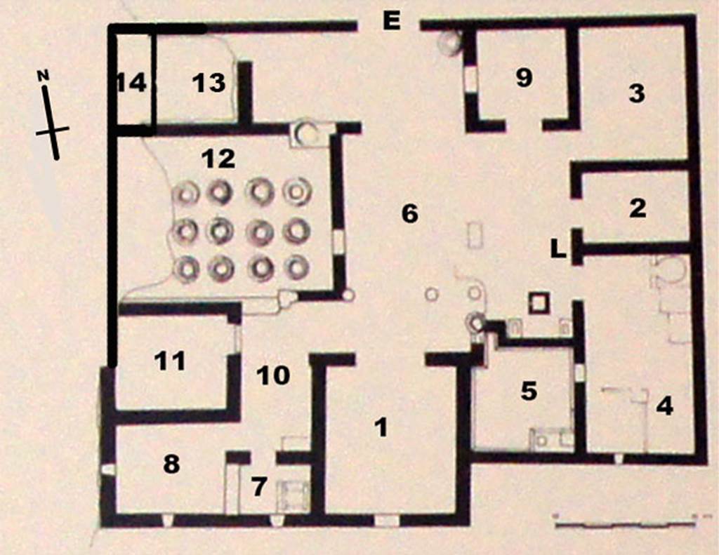 Gragnano, Villa rustica in Località Carmiano, Villa A. Based on plan by SAP. 
See Bonifacio, G., 2004. In Stabiano: Exploring the Ancient Seaside Villas of the Roman Elite. Castellammare: Nicolo Longobardi, pp. 73.
E:   Entrance
1:   Triclinium
2:   Small room?
3:   Cubiculum
4:   Kitchen with large oven 
5:   Torcularium with drain directly into a Dolium.
6:   Rectangular Portico accessing all rooms
7:   Small room?
8:   Cubiculum
9:   Cubiculum
10: Access corridor?
11: Cubiculum
12: Cella Vinaria with 12 dolia
13:  ?
14:  ?
L:   Site of stucco aedicula lararium