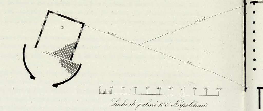 Stabiae, Secondo Complesso, Villa Arianna B. Room 19. 1775-8 detail plan of part of the villa, published in 1881 by Ruggiero.
The measurements on this plan are given in “Palmi Napolitani”, 151.45 from the north-east corner of the peristyle (lower right).
107.50 from the south-east corner of the peristyle, to a point joining in at 110 on the line from the north-east corner.
This room was discovered on the east side of the Secondo Complesso.
According to the measurements –
107.50 Palmi is approximately 28.34m (93ft).
41.45 Palmi is approximately 10.93m (36ft).
110 Palmi is approximately 29m (95ft).