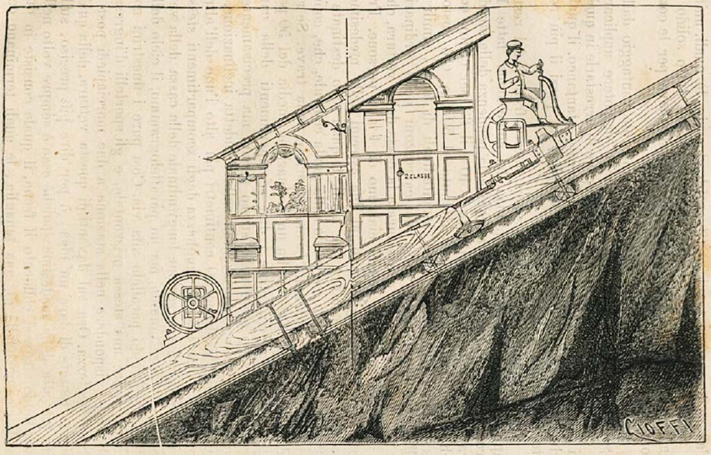 Vesuvius Funicular 1880. Carriage design. 1880 drawing by Luigi Palmieri.
See Palmieri L., 1880. Il Vesuvio e la sua storia. Milano: Tipografia Faverio, page iii.